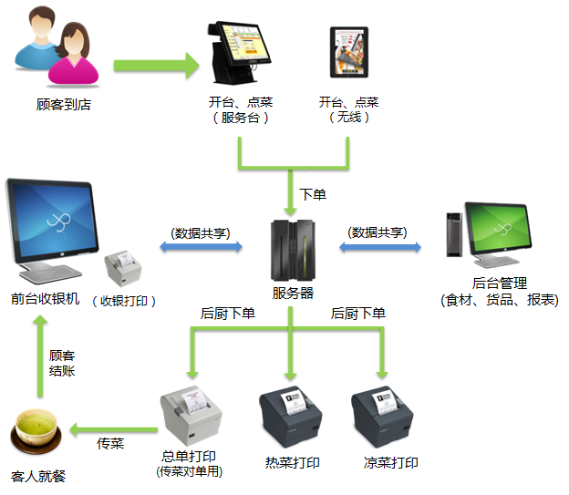 XDA應用管理器 安卓高級用戶的強大工具與社區(qū)驅(qū)動服務