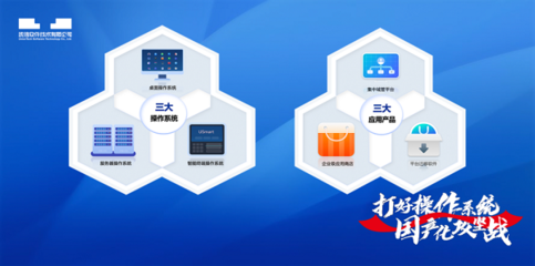 續(xù)寫“0故障”滿分卷！統(tǒng)信UOS以堅(jiān)實(shí)底座全程護(hù)航兩會(huì)應(yīng)用軟件服務(wù)保障