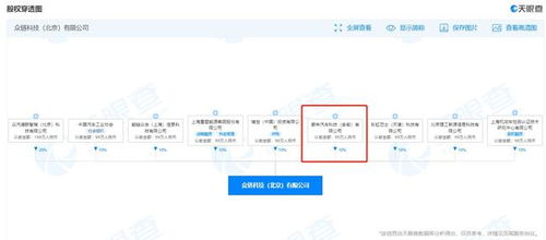 蔚來汽車入股眾鏈科技，持股10%強化數據處理與存儲支持